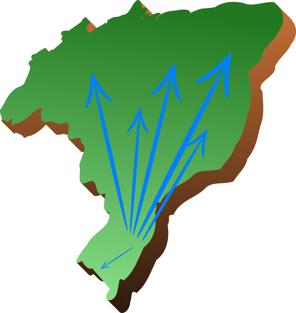 Brasil